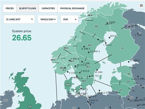 nordpool price map.